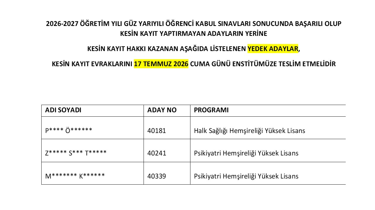 Yedek Aday